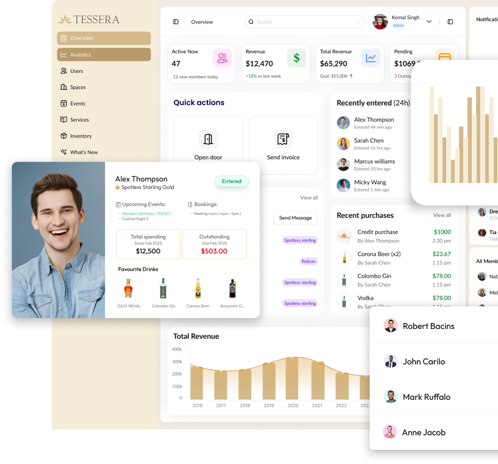 Tessera Hub dashboard